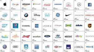 Top 100 Brands